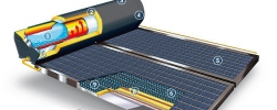Termico Solare